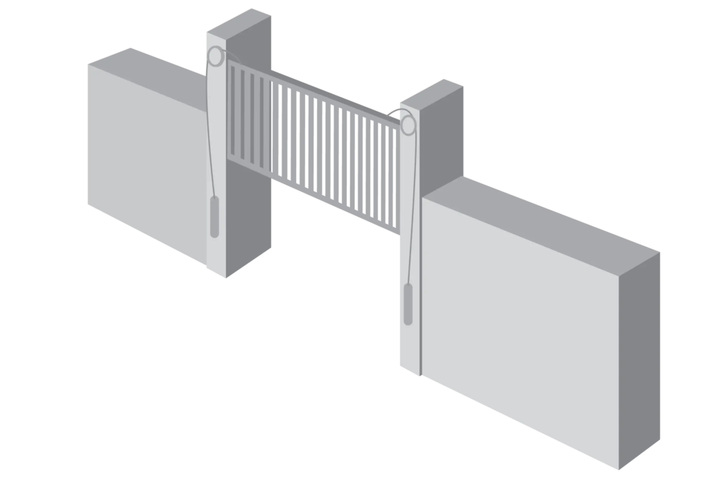 Vertical Lift Gate_wo Zones