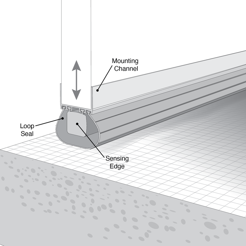 The ClimaGuard profile delivers sensing-edge protection while conforming to uneven floors.